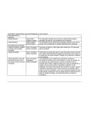 RAZONES FINANCIERAS PARA DETERMINAR LA SOLVENCIA