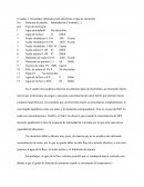 Conductividad en electrolitos.