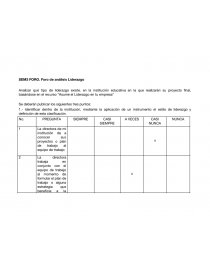 SEM3 FORO. Foro de análisis Liderazgo. Página 1