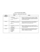 PLAN DE ESTUDIOS GRADO PRIMERO