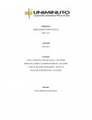 Practica HABILIDADES GERENCIALES