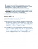 Actividad de agua y Humedad.