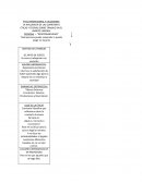 LA INFLUENCIA DE LAS CORRIENTES ÉTICAS Y TEORIAS SOBRE TRABAJO EN EL AMBITO LABORAL