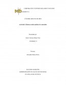 Actividad 1.Elaborar tabla analítica de contenidos.