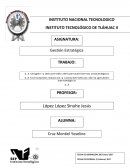 Origen y desarrollo de la gestión estratégica.