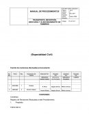 Procedimiento de transporte recepción y almacenamiento de tuberias.