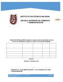 MERCADOS DE CONSUMO Y COMPORTAMIENTO DE COMPRA