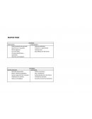 MATRIZ FODA Ingeniería Industrial