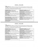 Establecer los requisitos mínimos de buenas prácticas