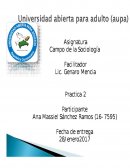 TEMA I El Campo de la Sociología