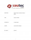 Planilla de Sueldos y Salarios Personal permanentes