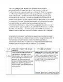 Anticonceptivos investigacion.