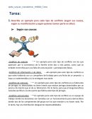 Describe un ejemplo para cada tipo de conflicto