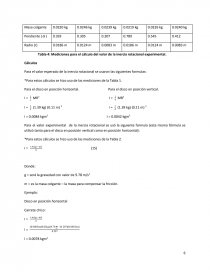 LABORATORÍO DEL CUERPO RIGIDO Y OSCILACIONES.. Página 6
