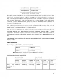 LABORATORÍO DEL CUERPO RIGIDO Y OSCILACIONES.. Página 5