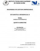 DISEÑO DE EXPERIMENTOS. PRUEBA DE DUNCAN