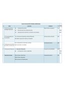 PLAN DE EVALUACIÓN ECONOMIA EMPRESARIAL