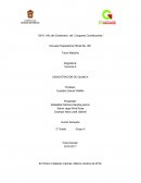 Demostración de quimica. Reacciones químicas