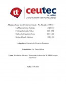 Resolucion del caso: “Reinventar la dirección de RRHH en una fundición”