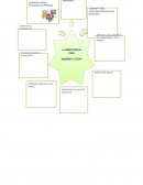 Educacion a distancia.