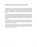 Relación ente el derecho.