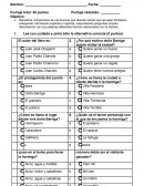 El huevo más famoso de la ciudad