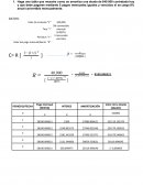 ANUALIDADES. OPERACIONES FACPYA.