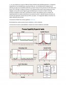 Ejercicios resueltos limites de la tarta y grafique graficada