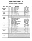 PROFESORADO DE INGLÉS MESAS DE EXAMEN MARZO 2017