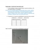 PROBLEMAS Y EJERCICIOS PARA RESOLVER.