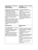 Ortega Y Gasset: Un reformador de la filosofía española.