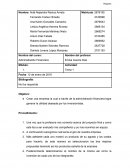 Administracion financiera - Actividad.