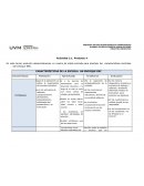 En este tercer producto desarrollaremos un cuadro de doble entrada para plantear las características centrales del enfoque EBC.