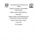 Ensayo de las aportaciones del constructivismo hacía el aprendizaje