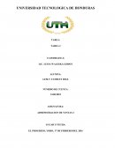 Administracion de ventas