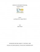 MAPAS DE CONOCIMIENTO REGIONAL. Actividad individual