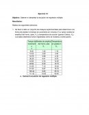 Objetivo: Obtener e interpretar la ecuación de regresión múltiple.