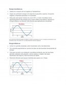 Energía monofásica