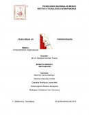 Comportamiento Organizacional.