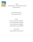 Administración de ventas CRM o ARC