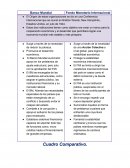 Banco Mundial. Fondo Monetario Internacional