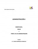 ADMINISTRACION I SIGNIFICADO, ROLES Y PERFIL DE UN ADMINISTRADOR