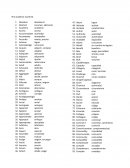 Lista de verboa de Ingles Instrumental para Ing Civil.