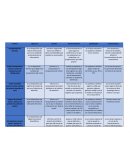 Matriz de sensores CAT C7