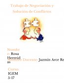 Las Doce Destrezas de Resolución de Conflictos