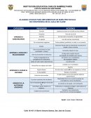 Algunas ayudas para implementar un buen protocolo de convivencia en el aula de clase