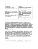 Plan de desarrolló sustentable