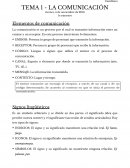 La comunicación. Elementos de comunicación