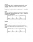 Ejemplo de resultado y tabulacion de un analisis de una encuesta