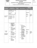 SERVICIO NACIONAL DE APRENDIZAJE SISTEMA INTEGRADO DE GESTIÓN